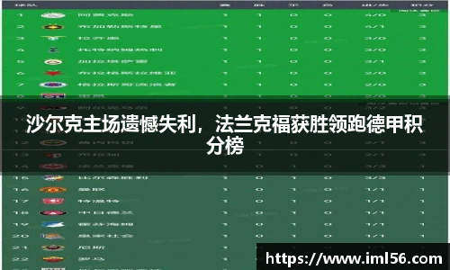 沙尔克主场遗憾失利，法兰克福获胜领跑德甲积分榜